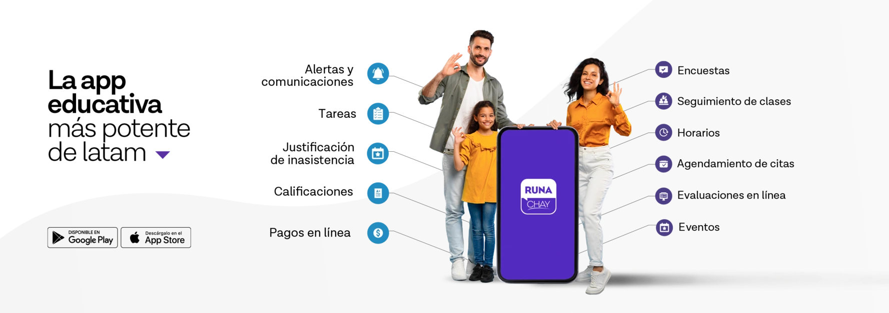 Eje de nucleo familiar